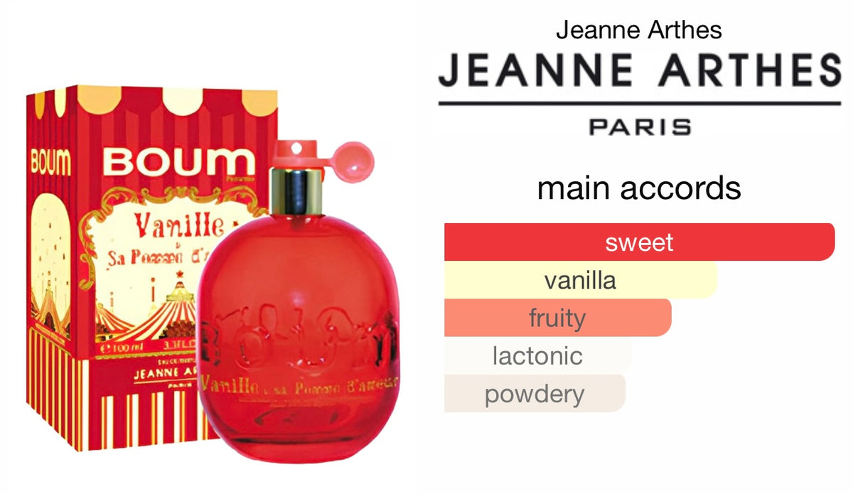 Jeanne Arthes Boum Vanille & Its Pomme D'amour EDP 100 ml